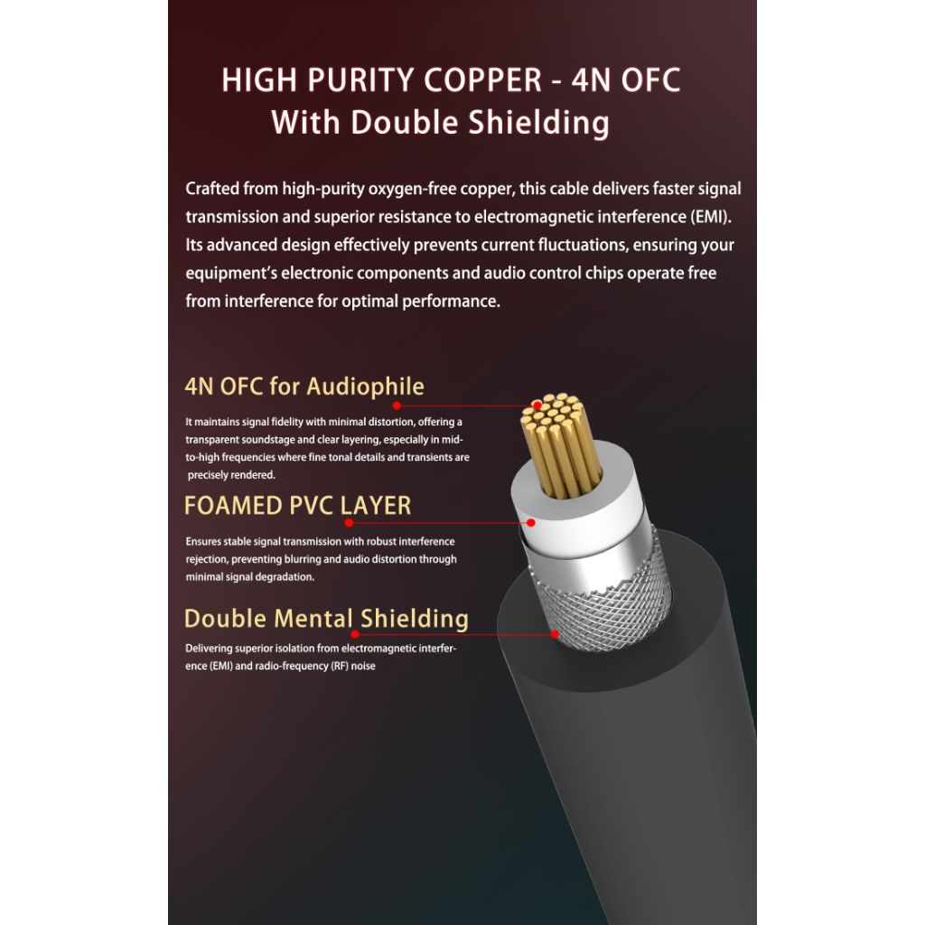 BOAACOUSTIC RCA to 3.5mm Aux Male Audio Cable, 4N OFC, Dual-Shielded, Gold Plated Connectors for Home Theater, Speakers(4.92ft/1.5m)