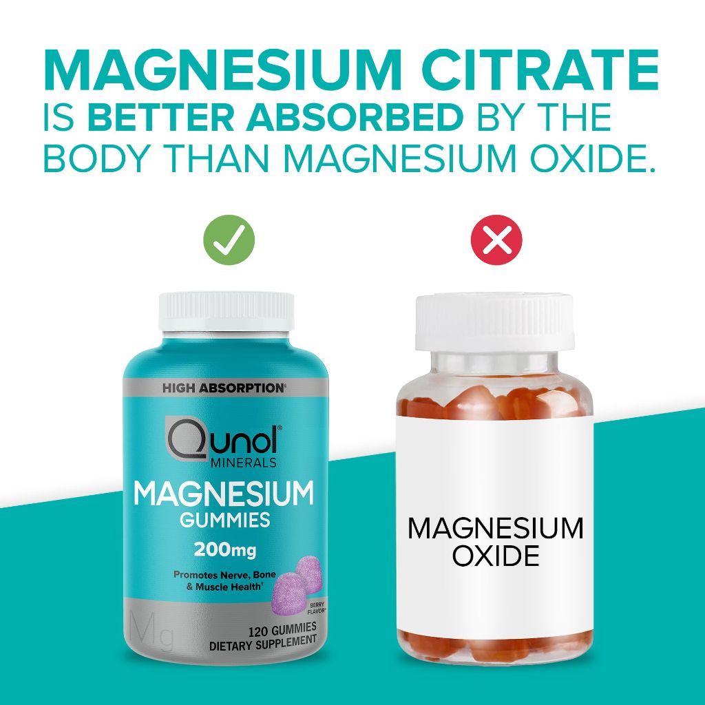 Qunol Magnesium Gummies for Adults, 200mg Elemental Magnesium (from 1,750mg Magnesium Citrate) 120 Count