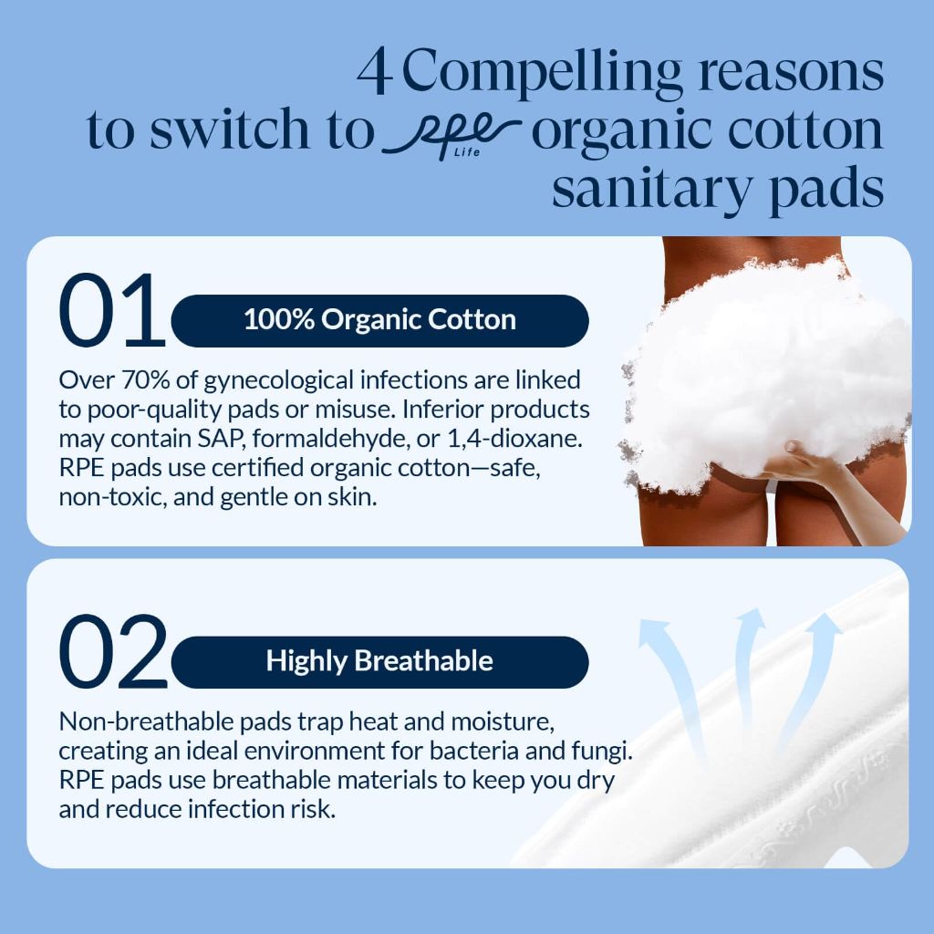 100% Organic Overnight Pads for Women, Overnight, Size 5, 36 Ct)