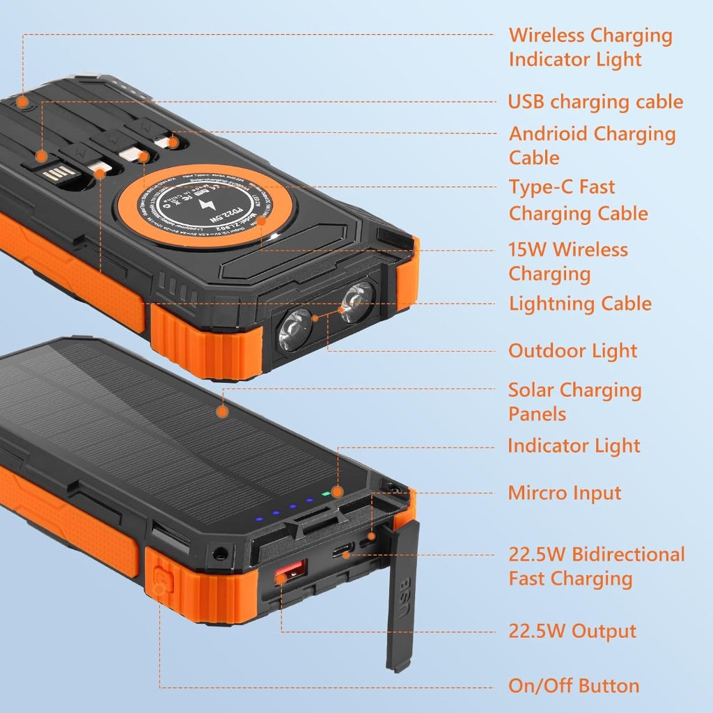 Solar Charger Power Bank,36000mAh Portable Wireless Charger with USB-C in/Output,15W Fast Charging External Battery Pack Built in 4 Cables,Three Inputs Phone Portable Charger (Black-Orange, 36000mAh)