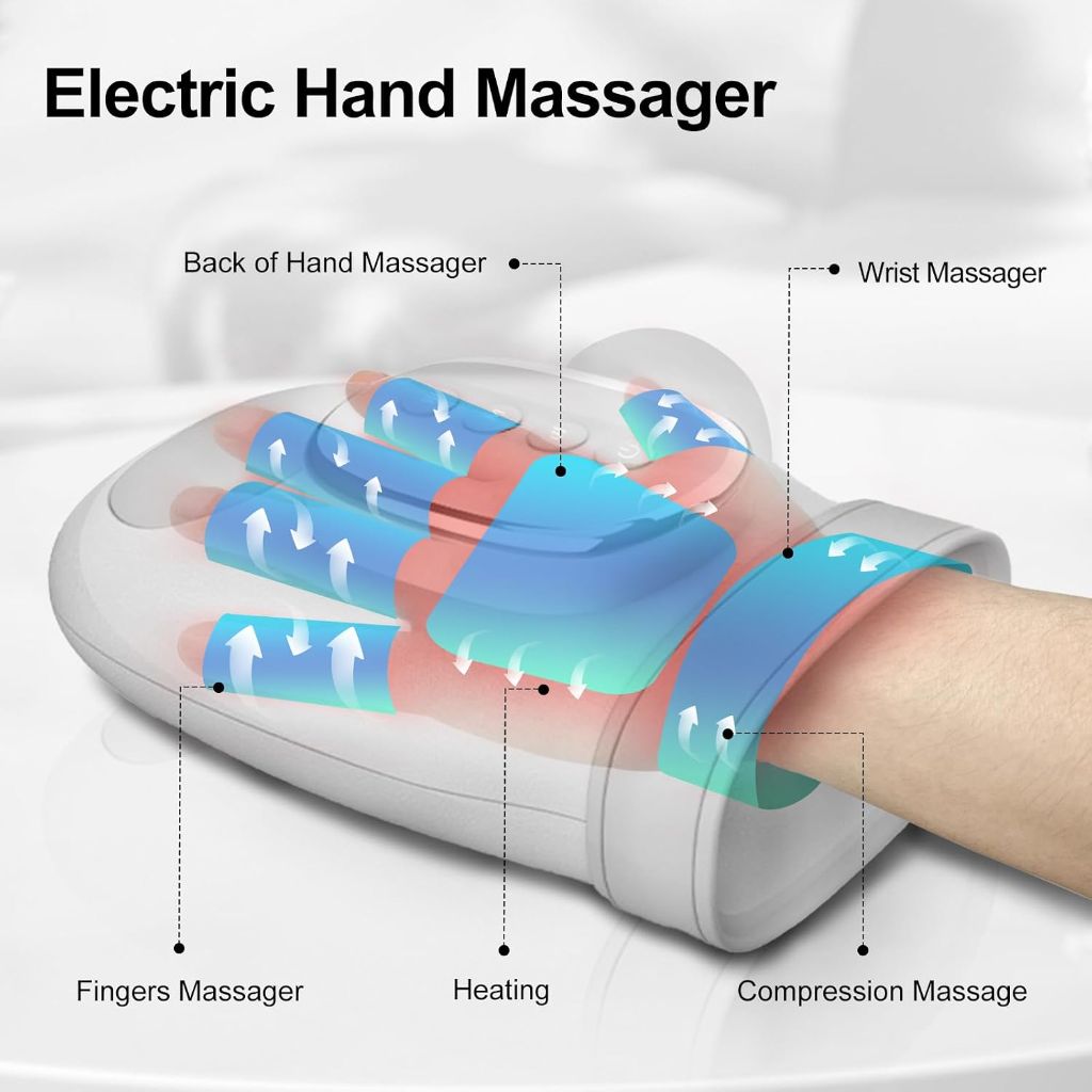 HAND M- Smart Cordless Hand Massager with Heat & Compression