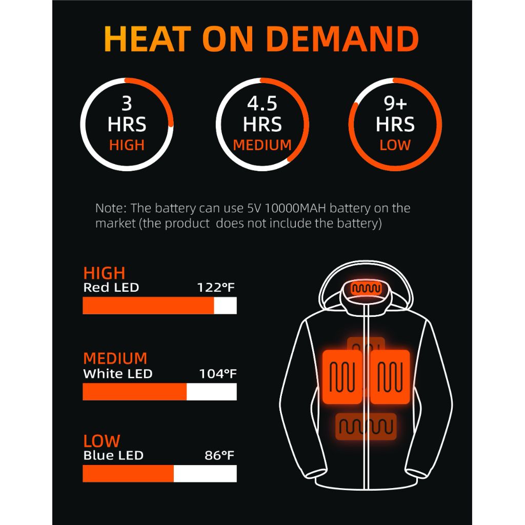 MANGOHOOYA Men's Puffer Heated Jacket - Lightweight Warm Coat for Men with Detachable Hood (Batteries not included)