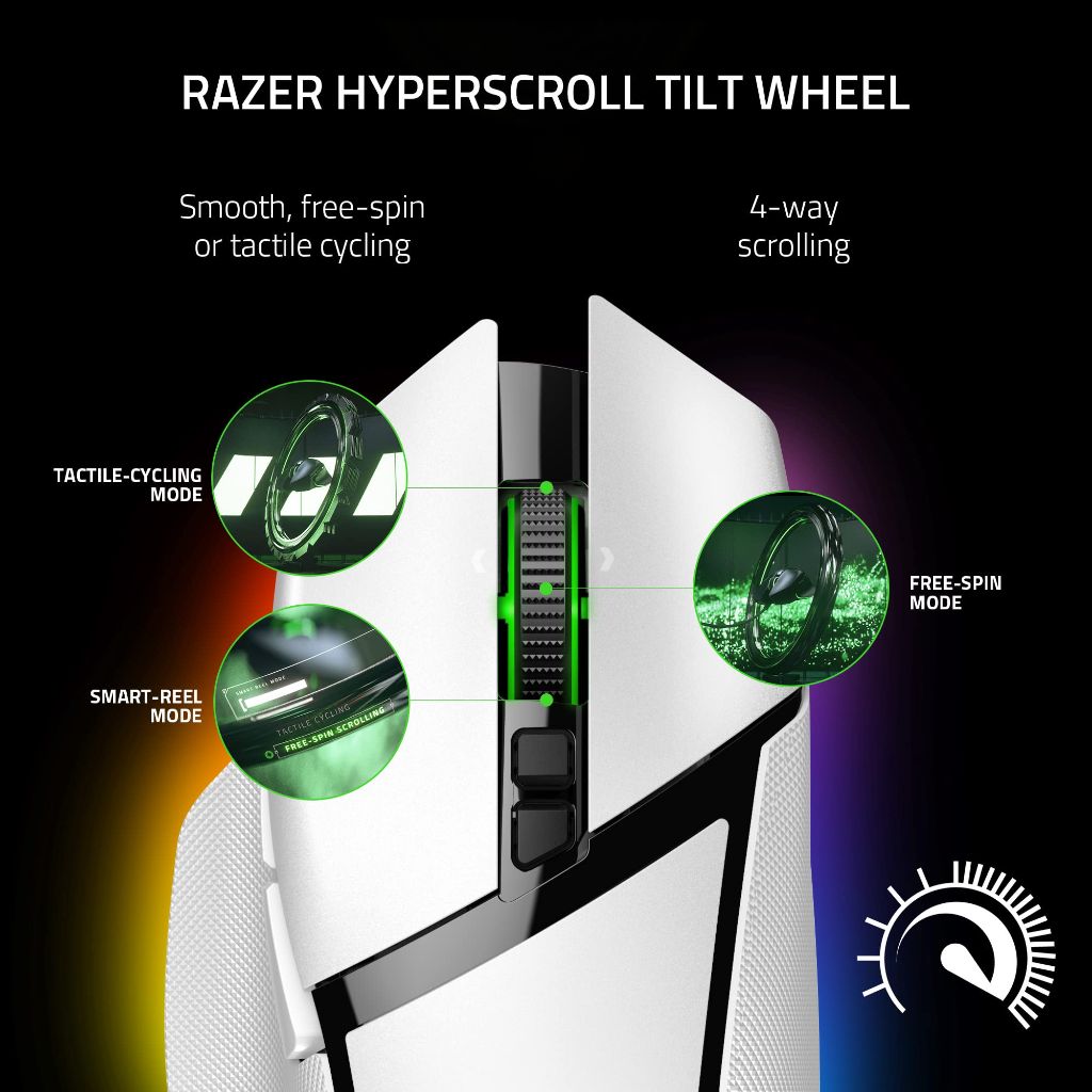 Razer Basilisk V3 Pro Customizable Wireless Gaming Mouse - White