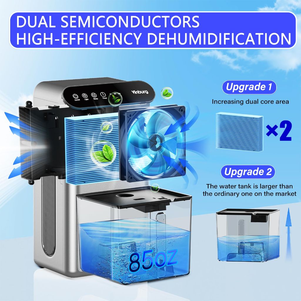 Dehumidifiers for Home (85 OZ Water Tank, 800 sq.ft) Quiet Small Dehumidifier