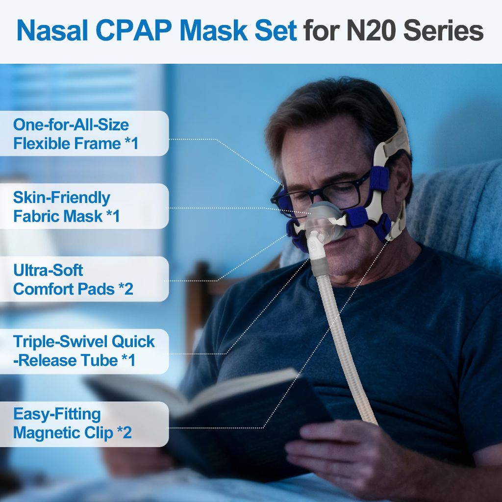 Replacement Frame Set for Airfit N20 & for Airtouch N20, Includes Fabric Nasal Cushion & Quick-Release Tube - IBEET Nasal Supplies for N20 Mask Small