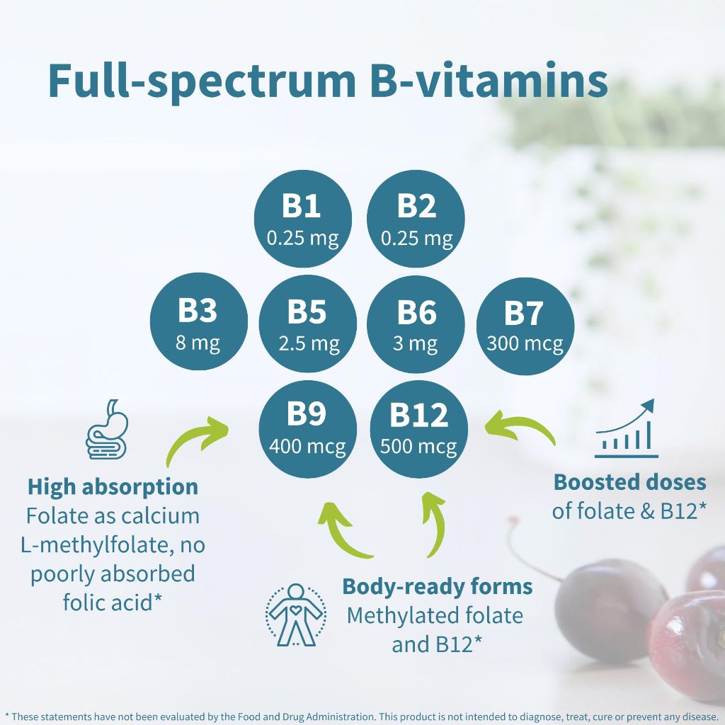Igennus Methylated B-Complex Gummies - Tart Cherry 90 Servings
