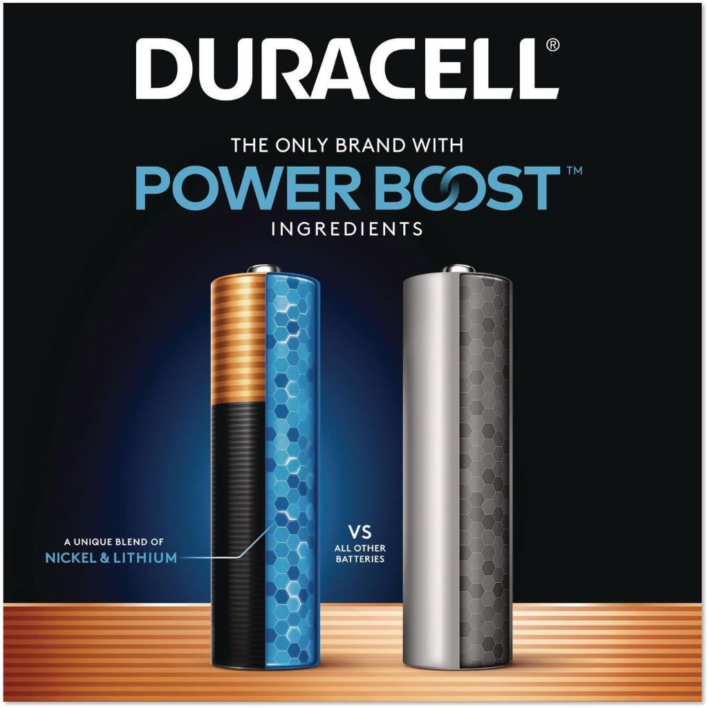 DURACELL CopperTop Alkaline Batteries with Duralock Power Preserve Technology AA 20/Pk (DURMN1500B20Z)