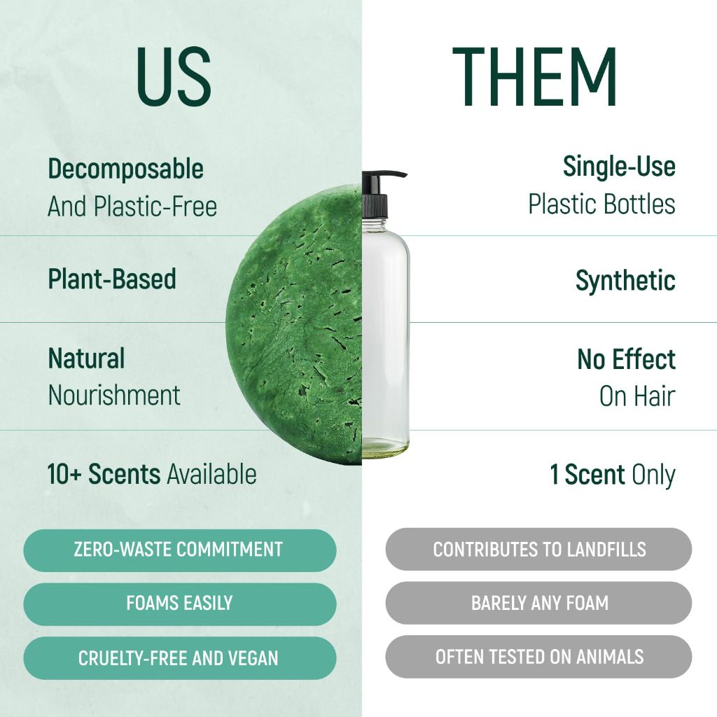 BAMBOEARTH Solid Rice Protein Water Shampoo Bar With Conditioner (Rosemary)