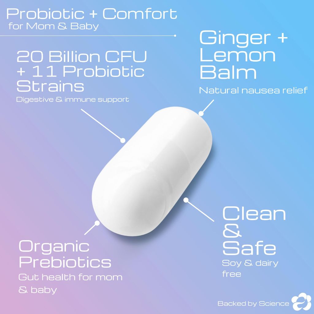 KINDORA Prenatal & Pregnancy Probiotic for Women - 60 Vegan Capsules