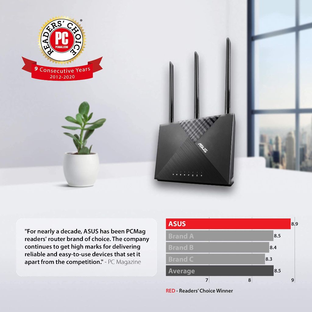 ASUS AC1900 WiFi Router (RT-AC67P) - Dual Band Wireless Internet Router (Renewed)