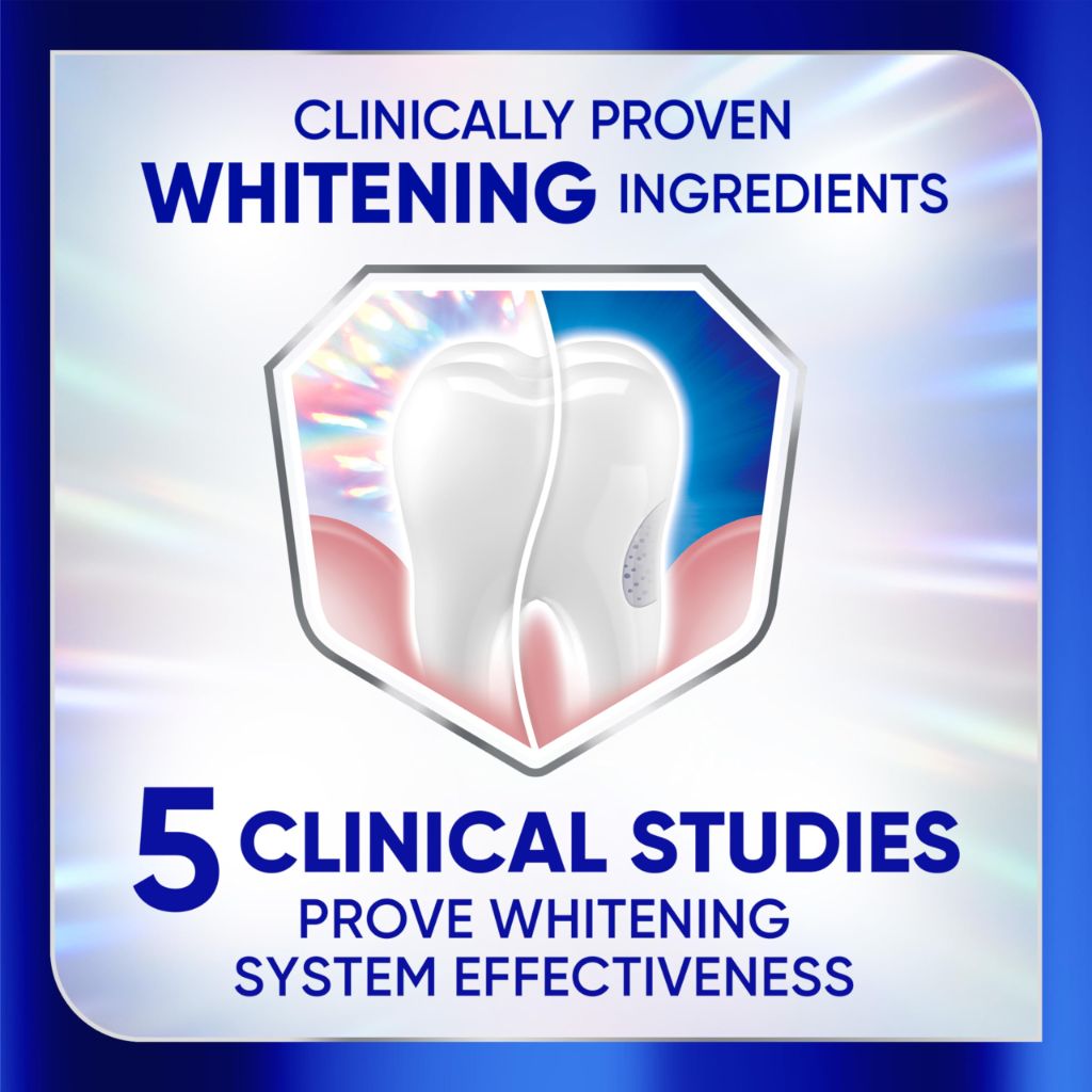 Sensodyne Clinical White Intensive Clean Toothpaste for Sensitive Teeth - 3.4oz (3 Pack)