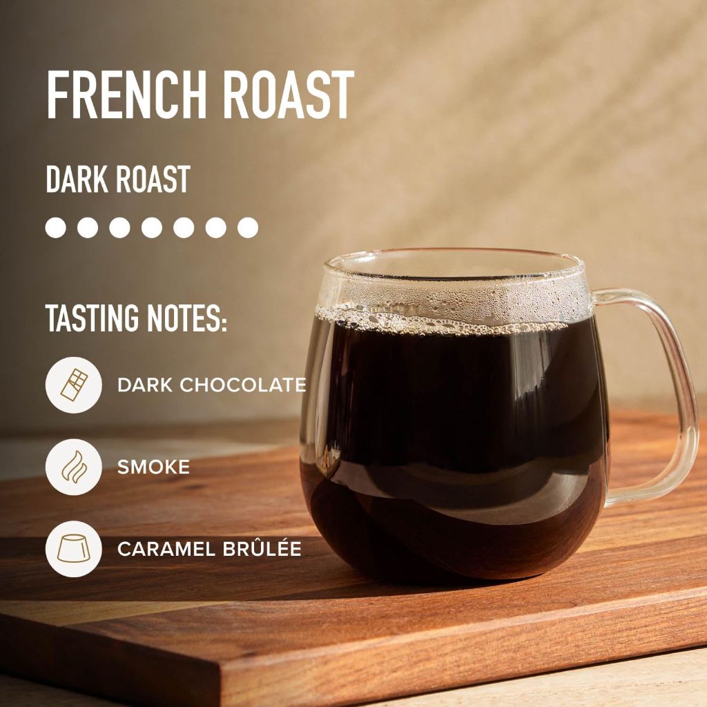 Peet's Coffee, Dark Roast Keurig K-Cup 100% Arabica Coffee - French Roast | 54 Ct