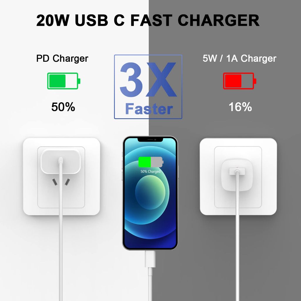 IPhone 11/12/13/14 Fast Charger [MFi Certified] USB-C to Lightning with Block - 10ft, White (2 Pack)