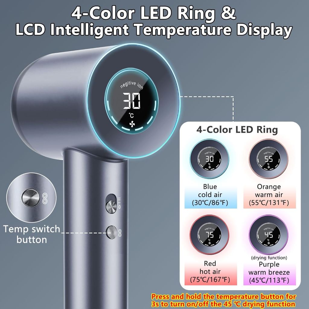 Baoanny Hair Dryer, Negative Ionic Blow Dryer