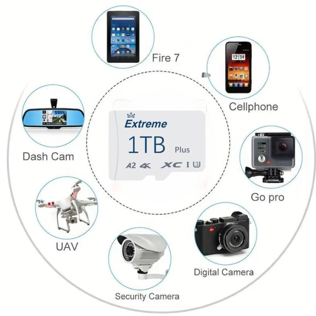 High-Speed, High-Performance MicroSDXC Memory Card w/Adapter - 1TB