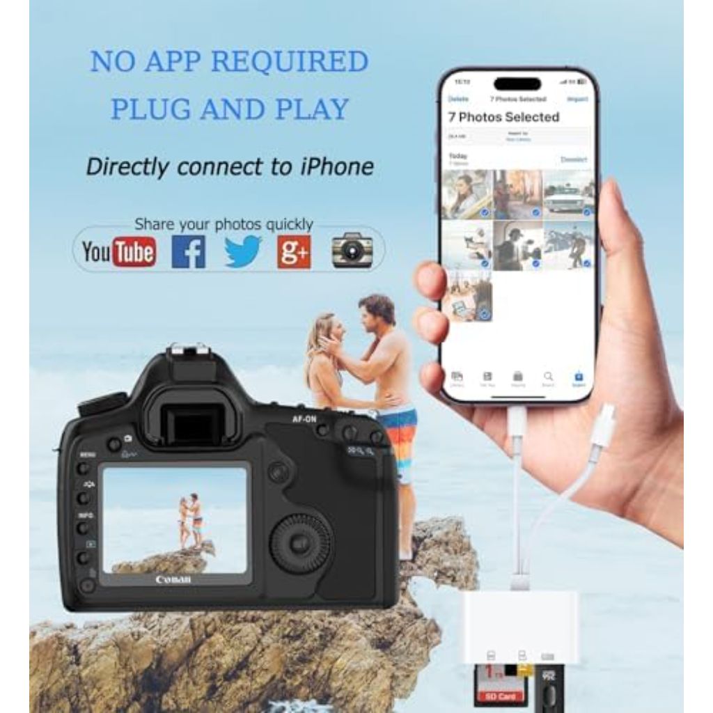 USB C SD Card Reader for iPhone, iPad, Lightning Dual Port SD Card Adapter, Memory Card Reader for Camera Adapter, Support SD, Micro SD, USB 3.0, Plug and Play