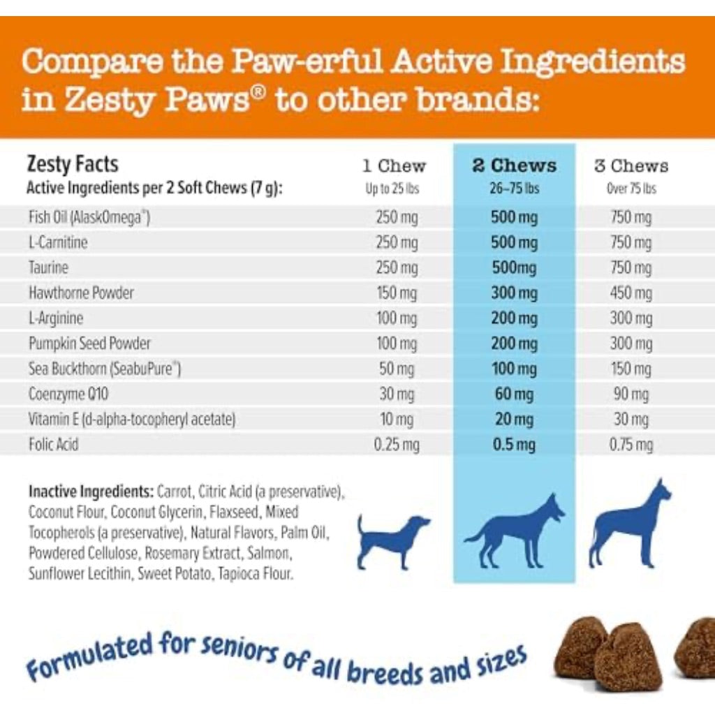 Zesty Paws Senior Advanced Cardio Bites for Dogs, Taurine w/CoQ10, L Carnitine, & Sea Buckthorn - 90ct, Salmon