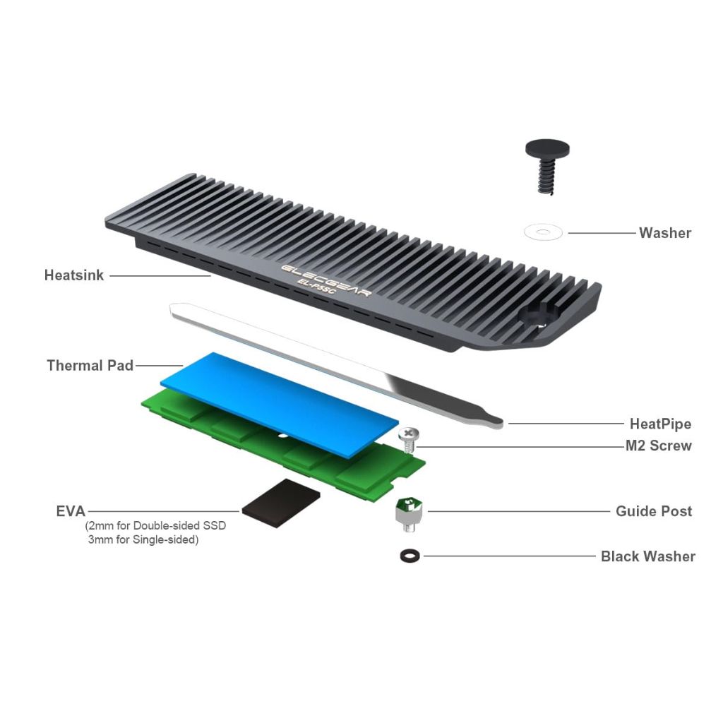 ElecGear Heatsink for PS5 Pro and Slim SSD, Heat Pipe + Aluminum Cooler for M.2 NVMe SSD Mounting Post Kit