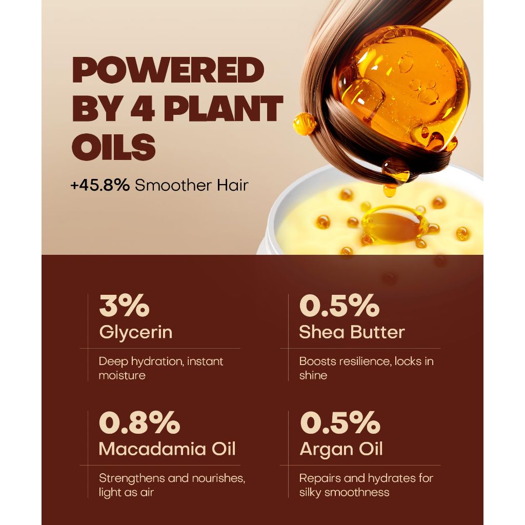 Cozyplayer Hair Mask Deep Conditioning Argan Oil Collagen,  8.45 oz 250ml
