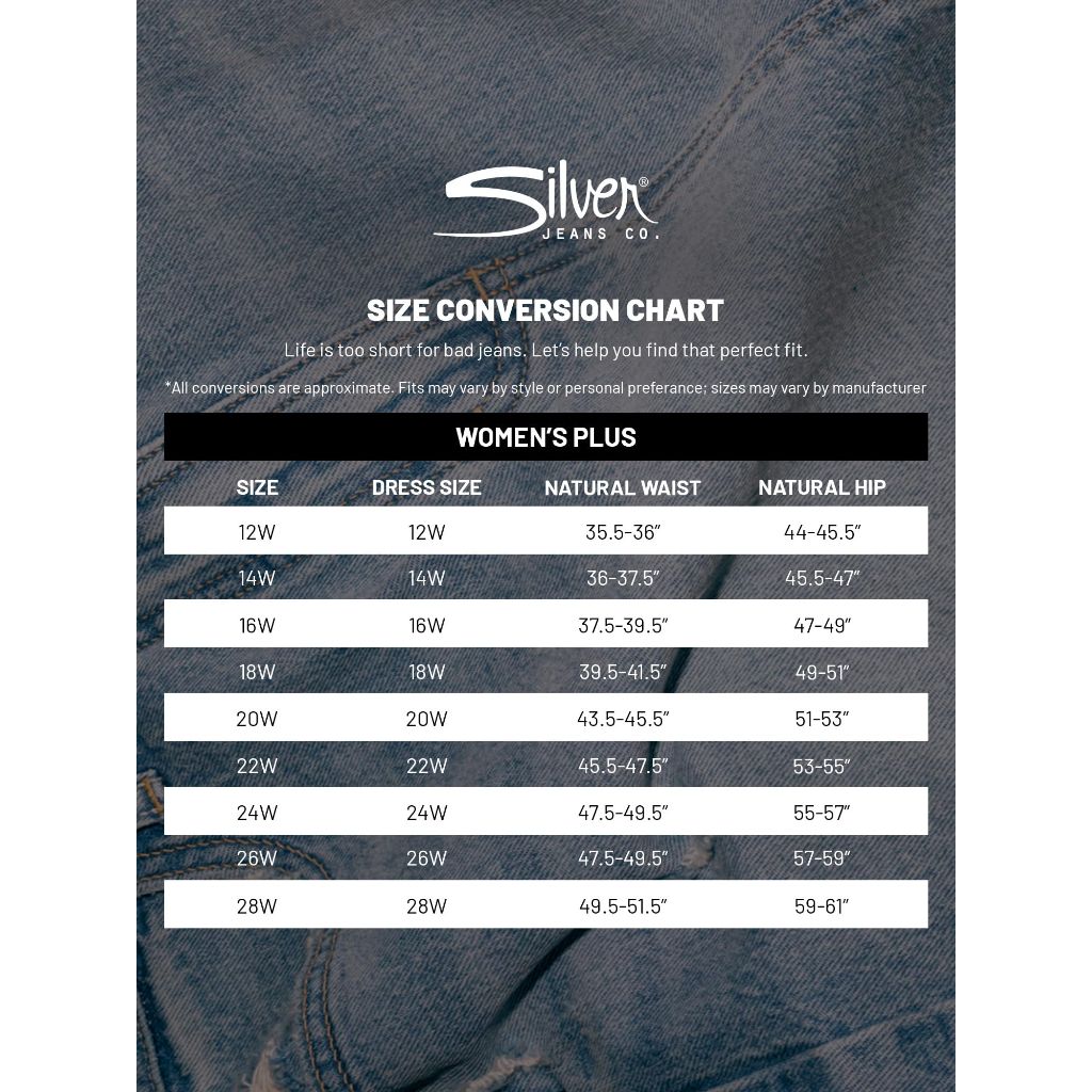 SZ 16 P, Silver Jeans Co. Women's Plus Size Suki Mid Rise Curvy Fit Long Short, Brooks