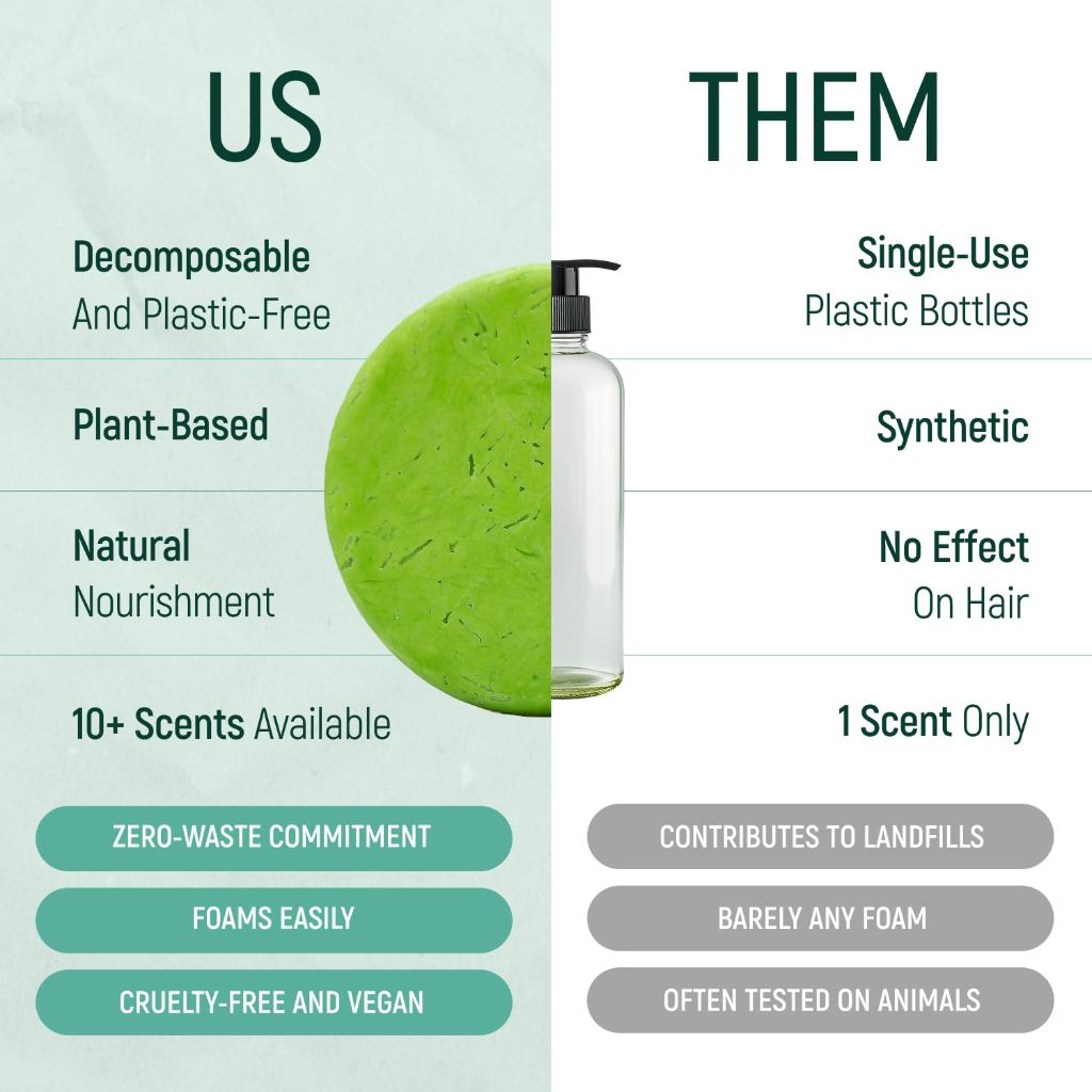 BAMBOEARTH Shampoo Bars For Hair With All Natural Plant Based Essential Oils (Aloe Vera)