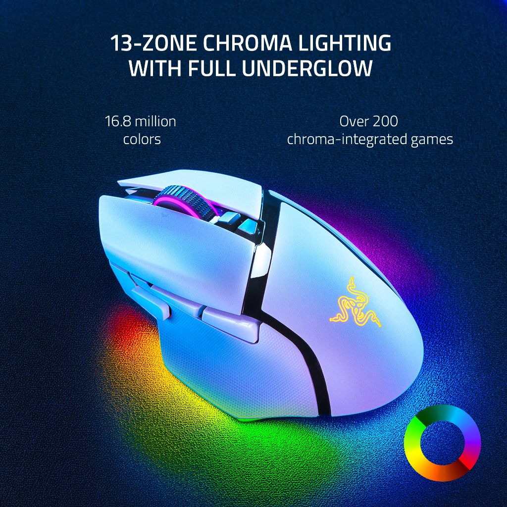 Razer Basilisk V3 Pro Customizable Wireless Gaming Mouse - White