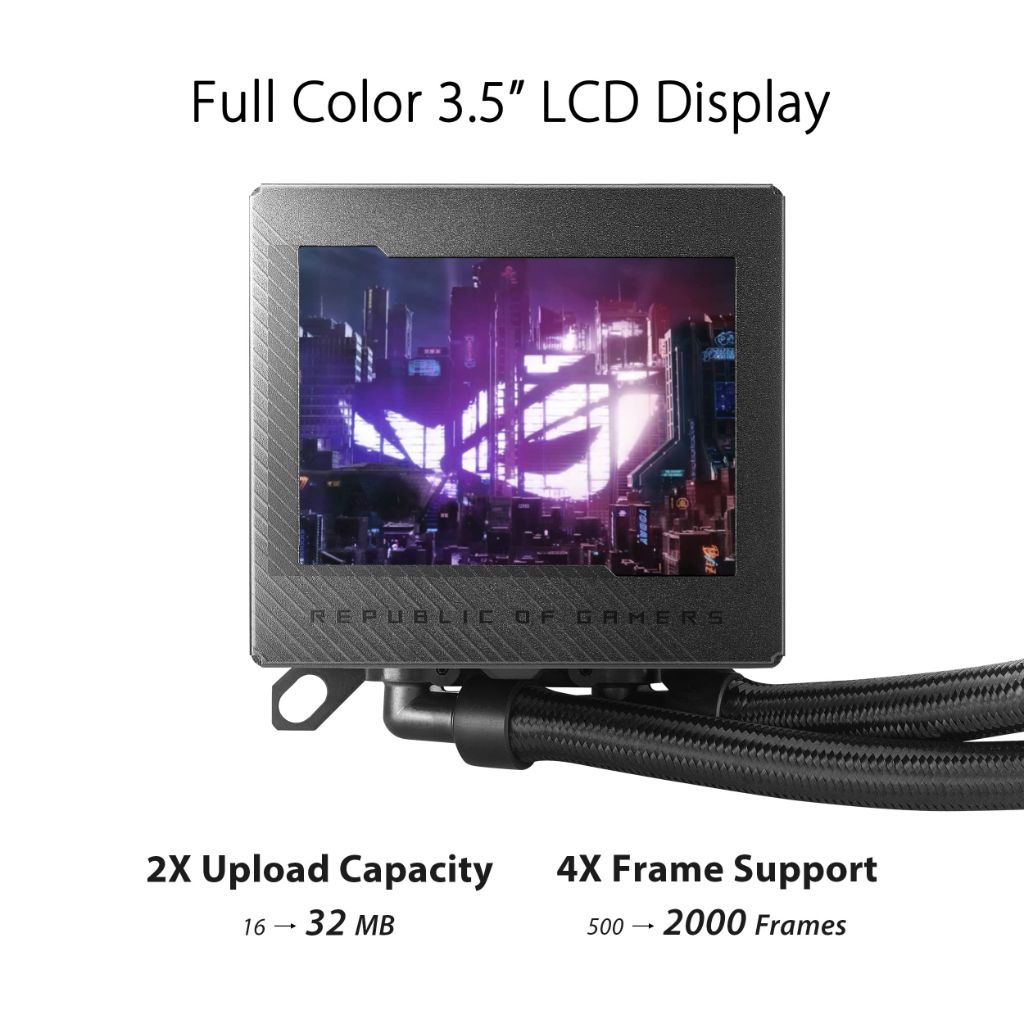 ASUS ROG Ryujin III 360