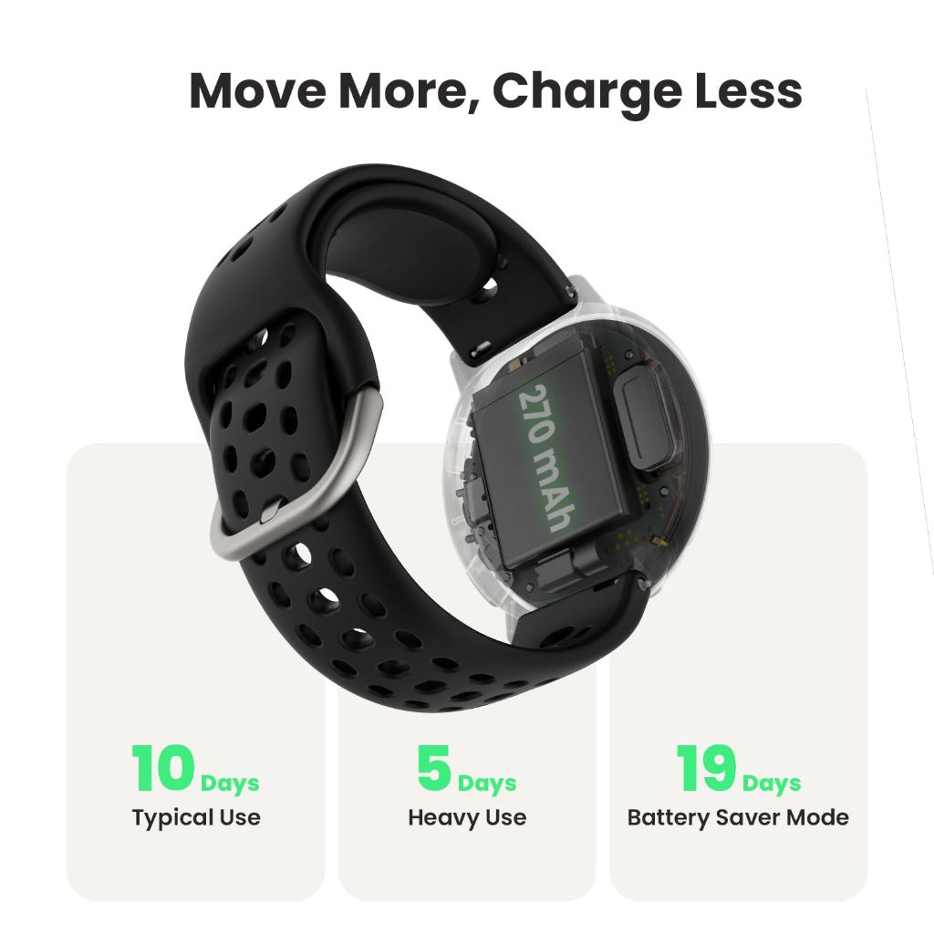 Amazfit Active 2 Smart Watch - Sport Silicone Red