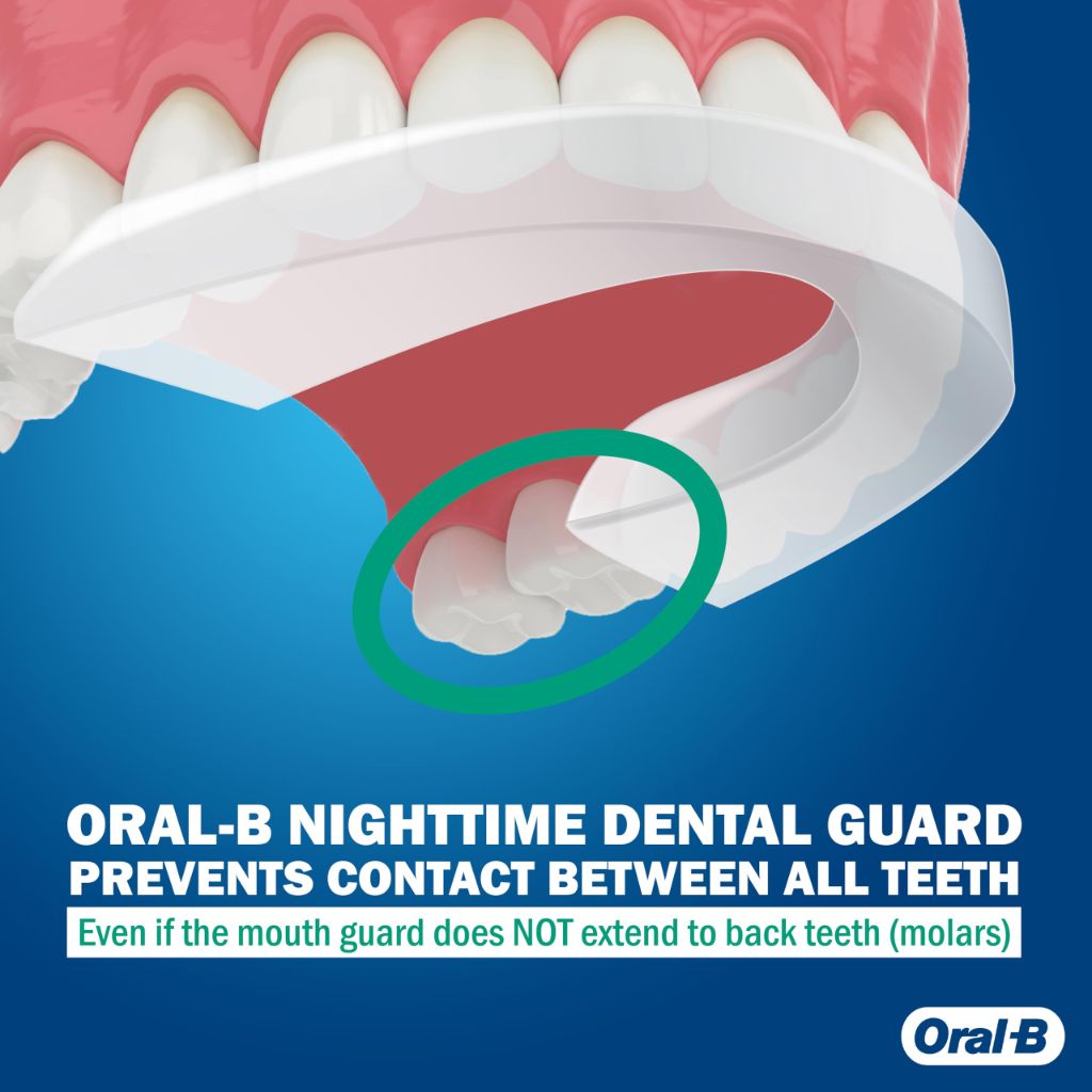 Oral-B Nighttime Dental Guard for Grinding Teeth - Mint Flavor (2 Pack)