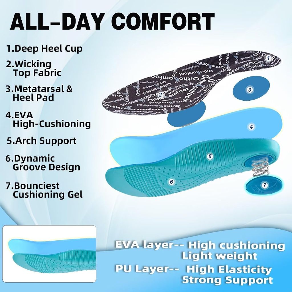 OrthoComfoot Men's Orthopedic Slip On Walking Shoes - Denim, Size 9