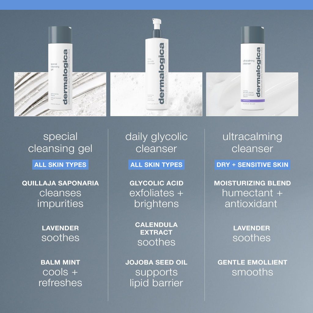 Dermalogica Special Cleansing Gel Gentle-Foaming Face Wash for Women and Men -16.9 Fl Oz