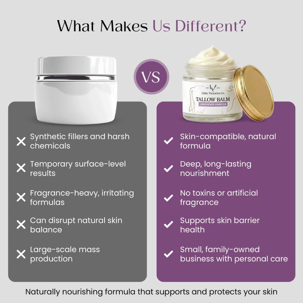 Organic Beef Tallow for Skin - 2.0 Fl. oz Grass Fed Beef Tallow and Honey Balm for Face + Body - Lavender Vanilla