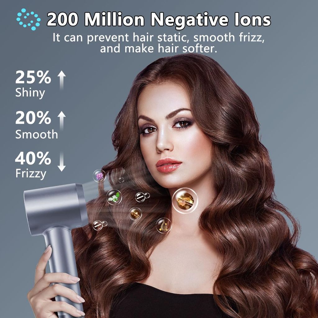 Baoanny Hair Dryer, Negative Ionic Blow Dryer
