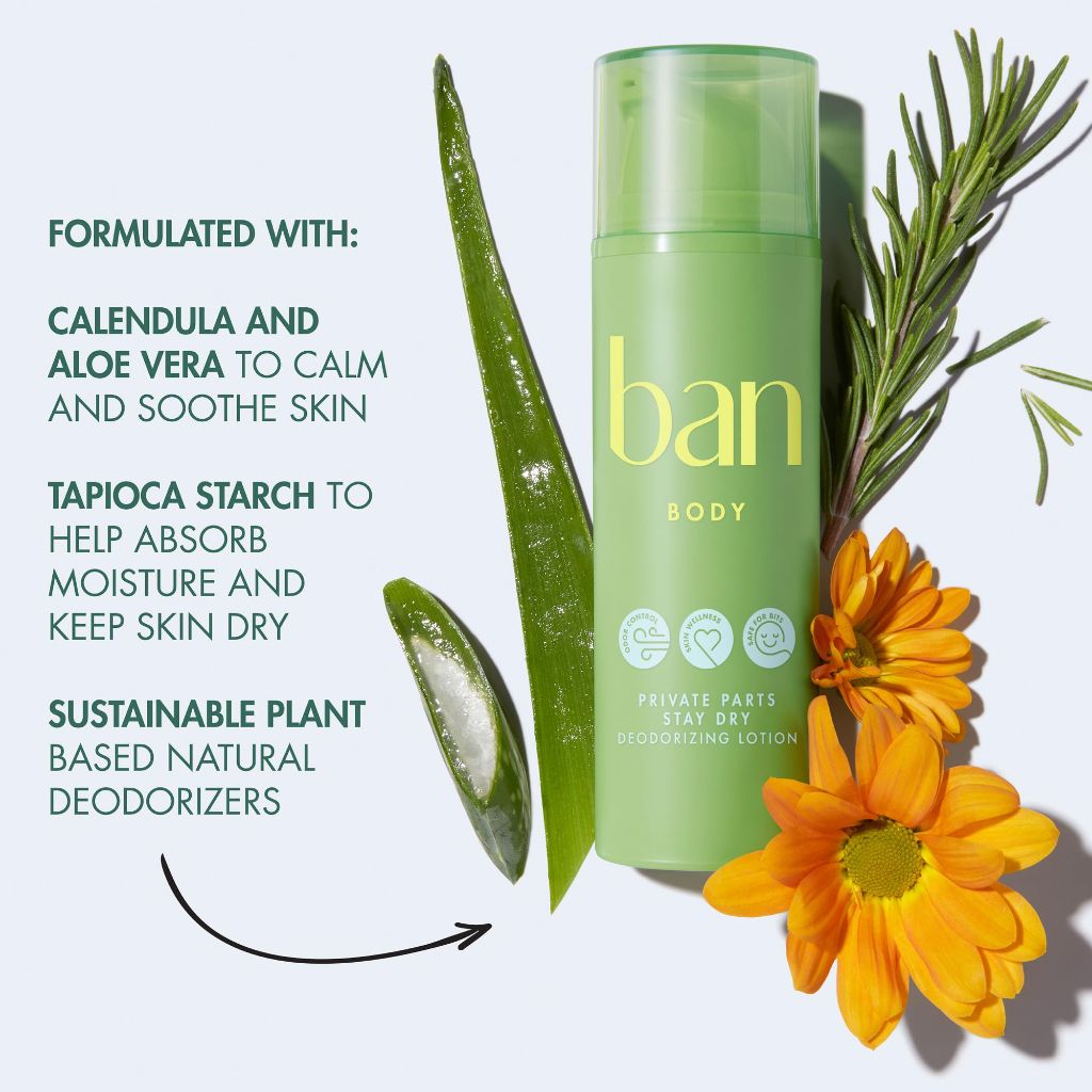 Ban Private Parts Stay Dry Deodorizing Body Lotion - Light Scent, 1.5 oz.