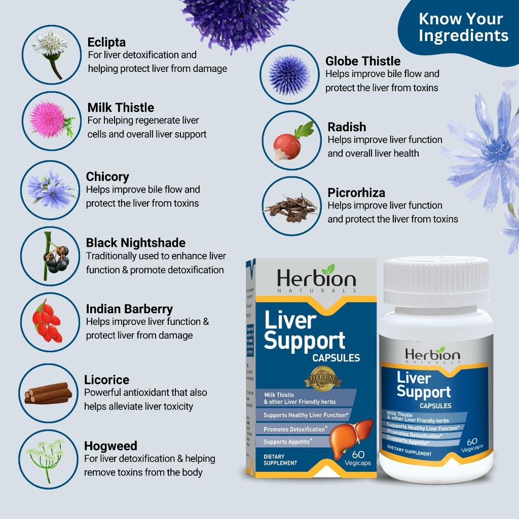 HERBION Naturals Liver Support Herbal Blend with Milk Thistle, Supports Healthy Liver Function - 60 Vegicaps