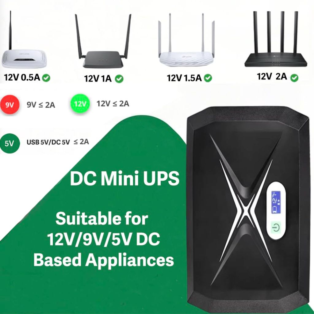 Mini UPS for WiFi Router/Modem/Set top Box Devices. 10400mAh Battery