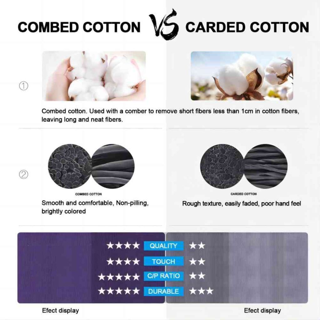 YUEDGE Mens Socks Moisture Wicking Anti-Odor Thick Cotton Crew Work Socks Padded Hiking Safety Boot Sock For Men Size 6-9, 5 Pairs