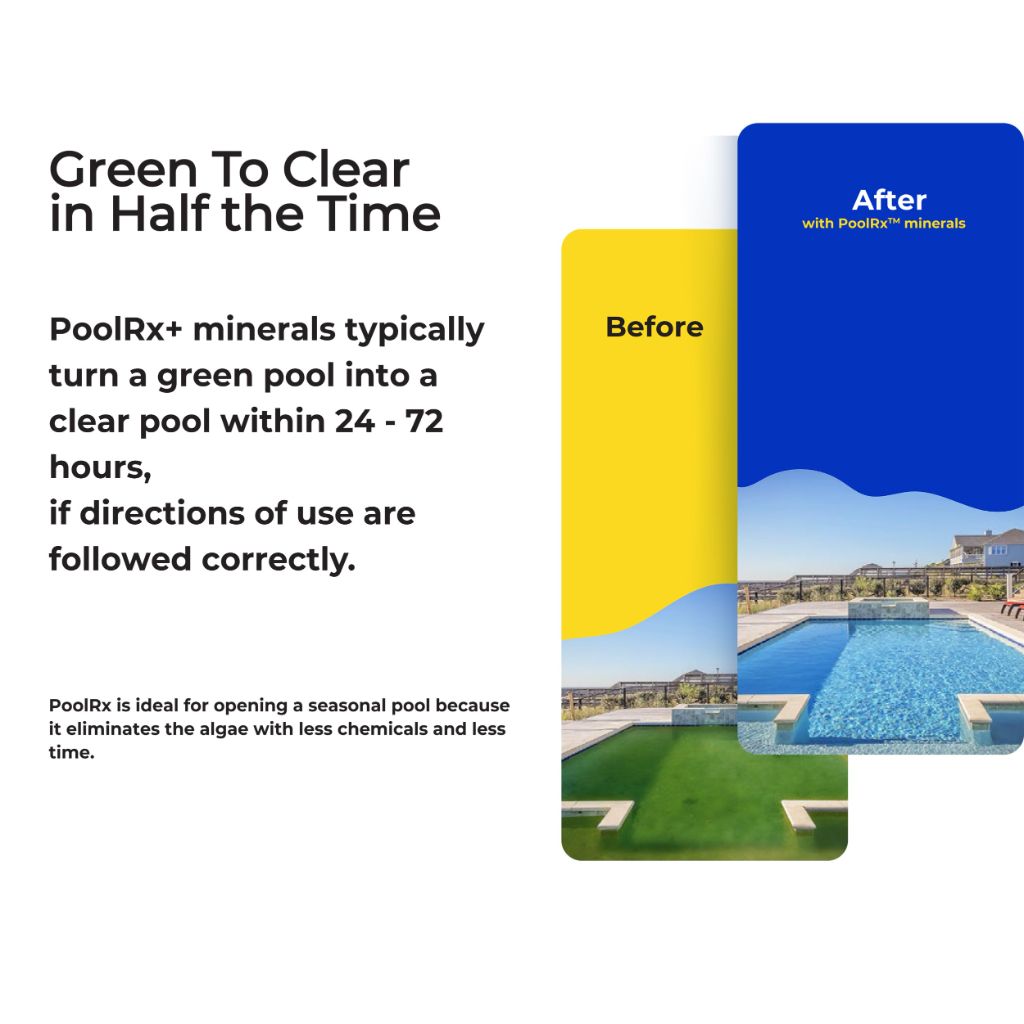 PoolRX+ Mineral Algicide Pool Unit for 20k-30k Gal Pools - Single Unit