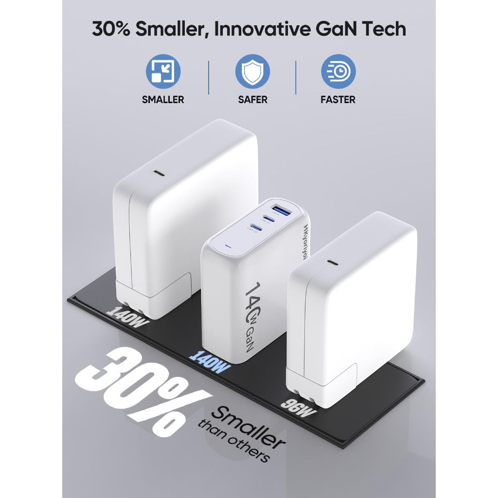 140W USB C Charger, PD3.1 GaN 3-Port Fast Laptop Charger Block 140W Power Bank