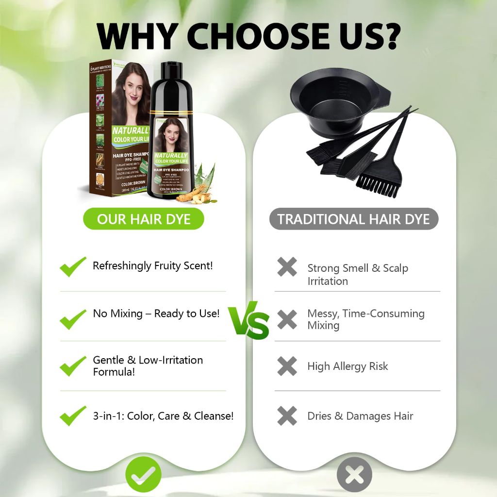 RKQNIER Brown Hair Dye Shampoo , 15 Min Gray Coverage