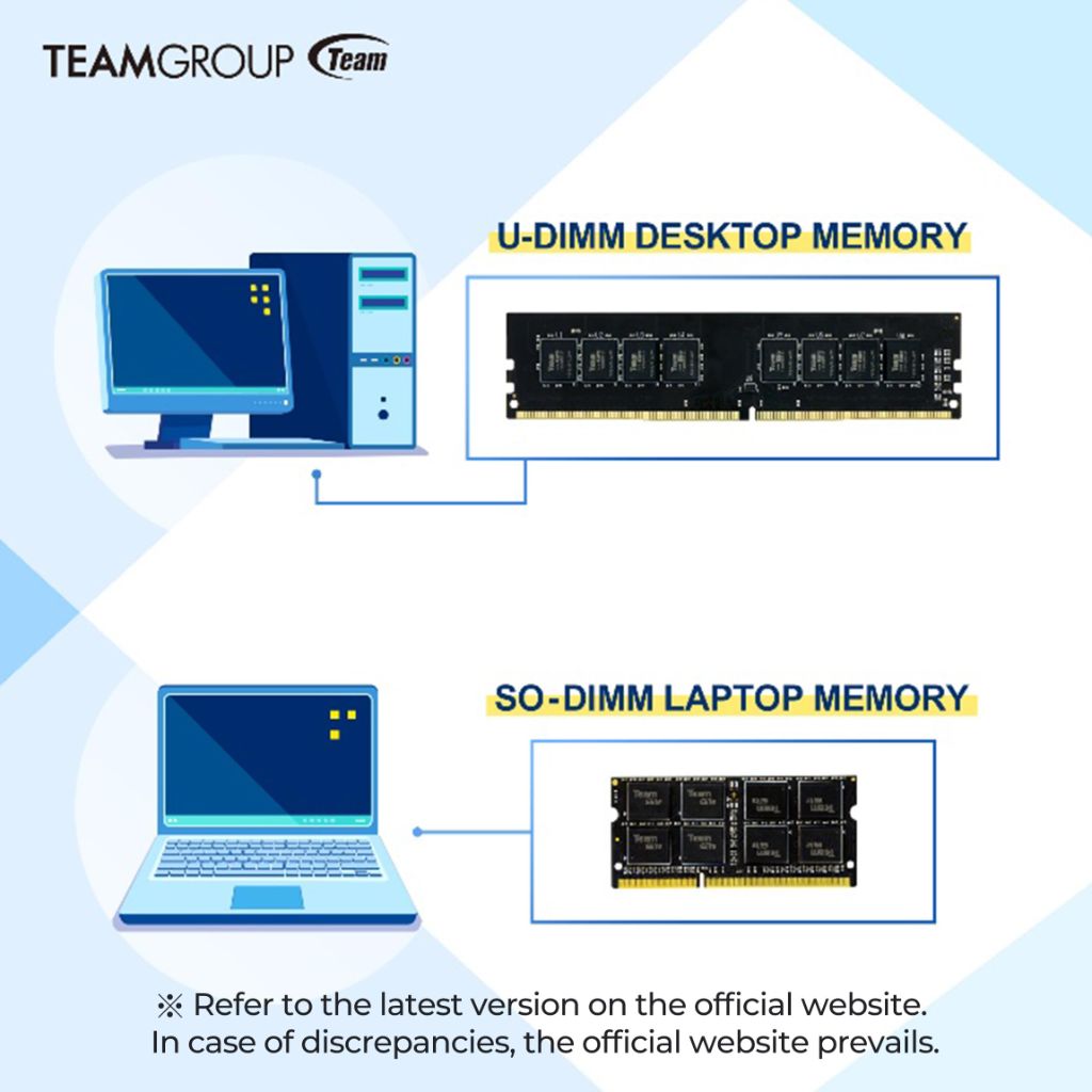 TEAMGROUP Elite DDR3 16GB Kit (2x8GB) 1600MHz (PC3-12800) CL11 Unbuffered Non-ECC 1.5V UDIMM 240