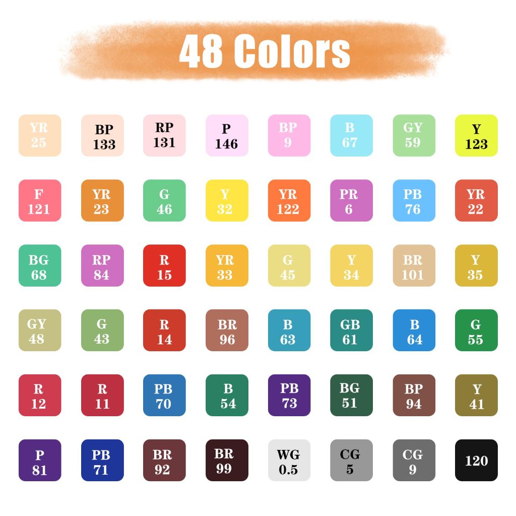 Vitoler Alcohol Markers 48 Colors,Dual Tip Coloring Markers