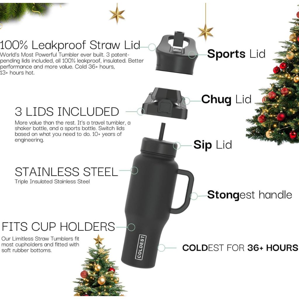 Coldest Tumbler with Handle and Straw - 100% Spill Proof Tumbler with Straw (3 Lids) - 46 oz (Darkness Nova)