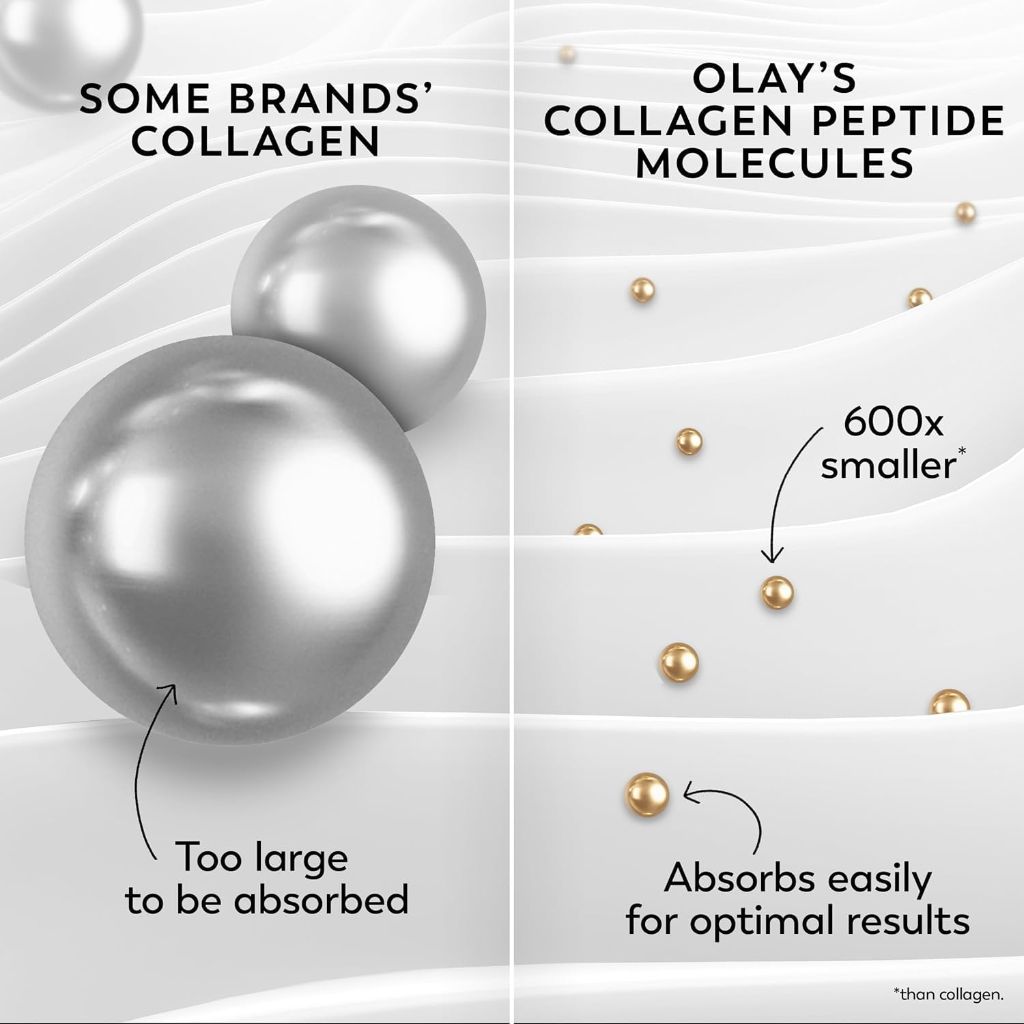 Olay Regenerist Collagen Peptide 24, Fragrance Free, 1.7 oz.