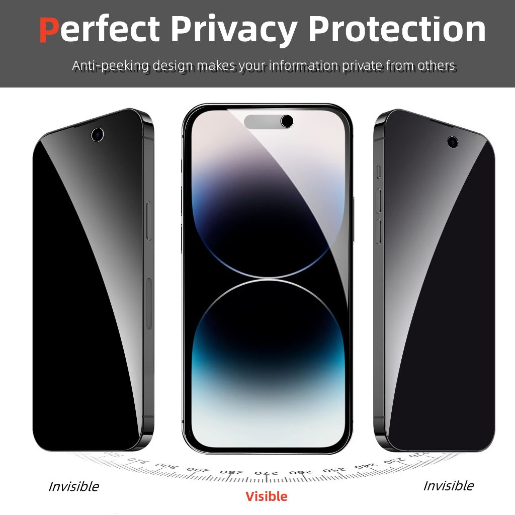 WHPXJY 2+3 Pack iPhone 14 Pro Max Privacy Screen Protector with Camera Lens Protector