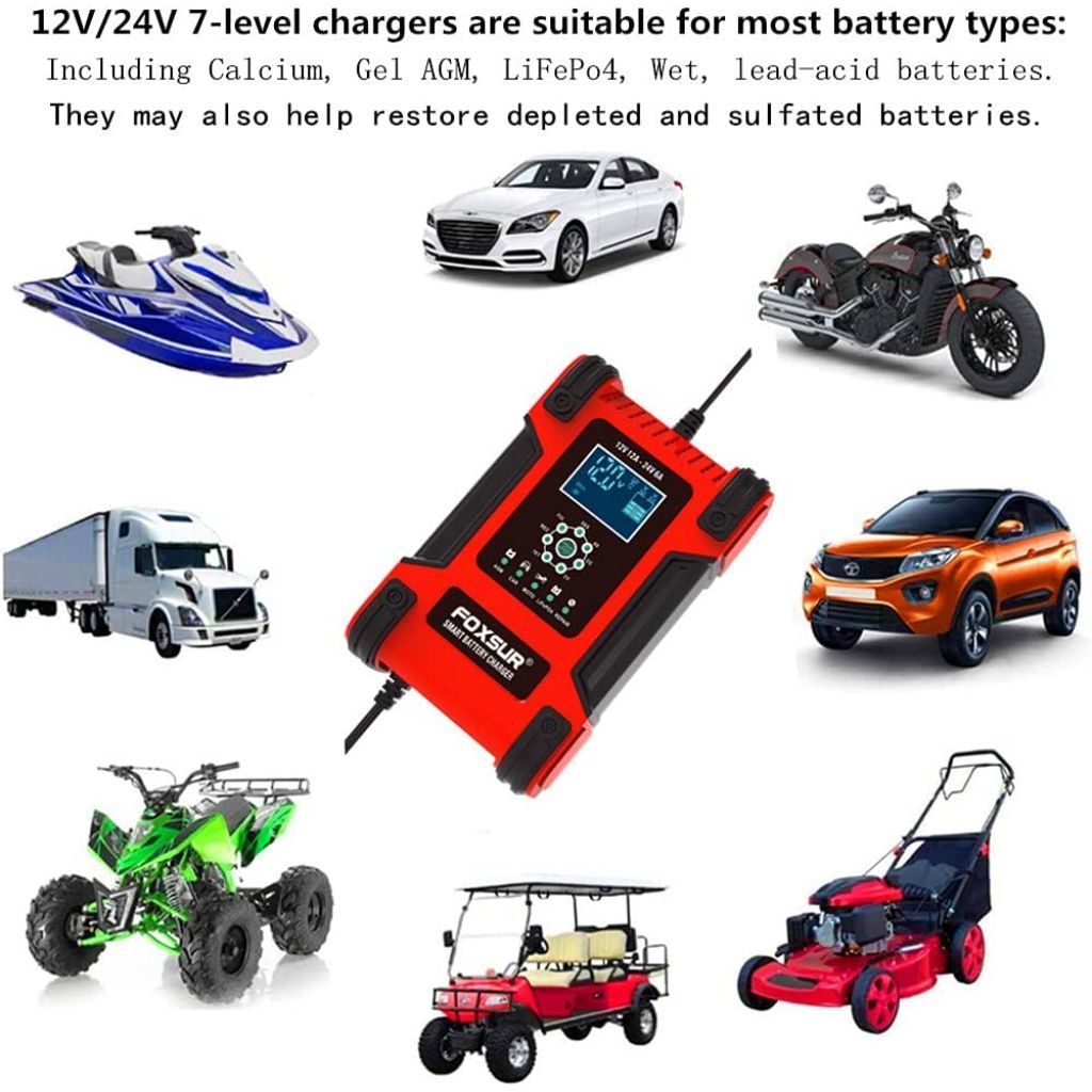 LIUHD - Car Battery Charger, 12V and 24V Fully Automatic Smart Battery Charger - Red