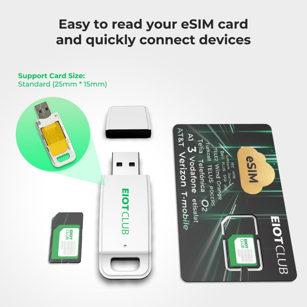 EIOTCLUB eSIM Card Adapter for Unlocked iPhone/Router