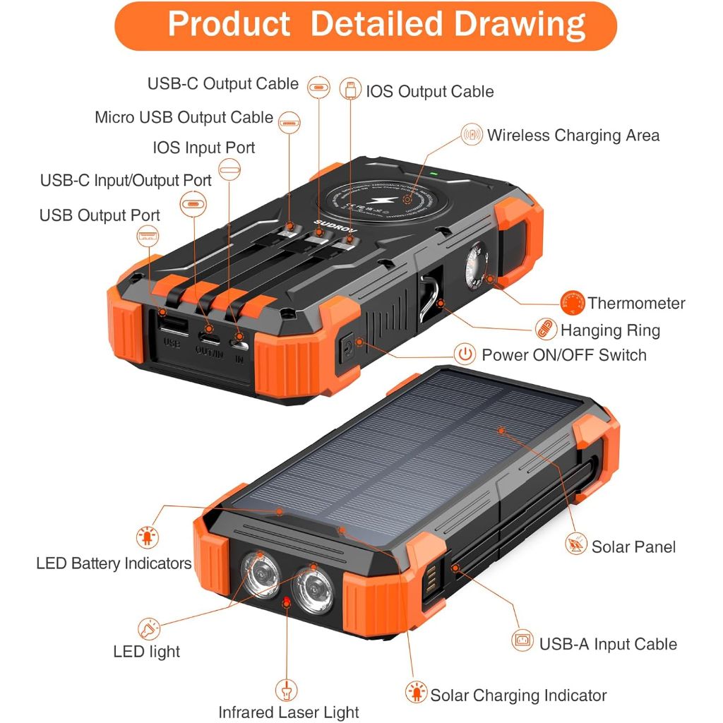 Portable Wireless Solar Charger Power Bank, 36000mAh with USB-C In/Output, 15W Fast Charging External Battery Pack (Black-Orange)