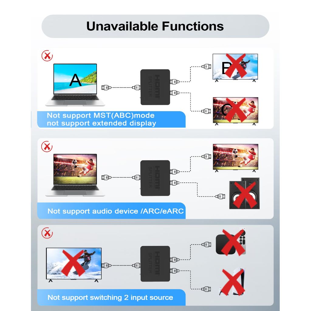 HDMI Splitter 1 in 2 Out, 4K HDMI Splitter Not for Extended Display (Mirror Only/Copy Mode),Sends Same Content to 2 Screens(Need Power 5V 1A), Works with Laptop,TV,Monitor(Hdmi Cable Not Included)