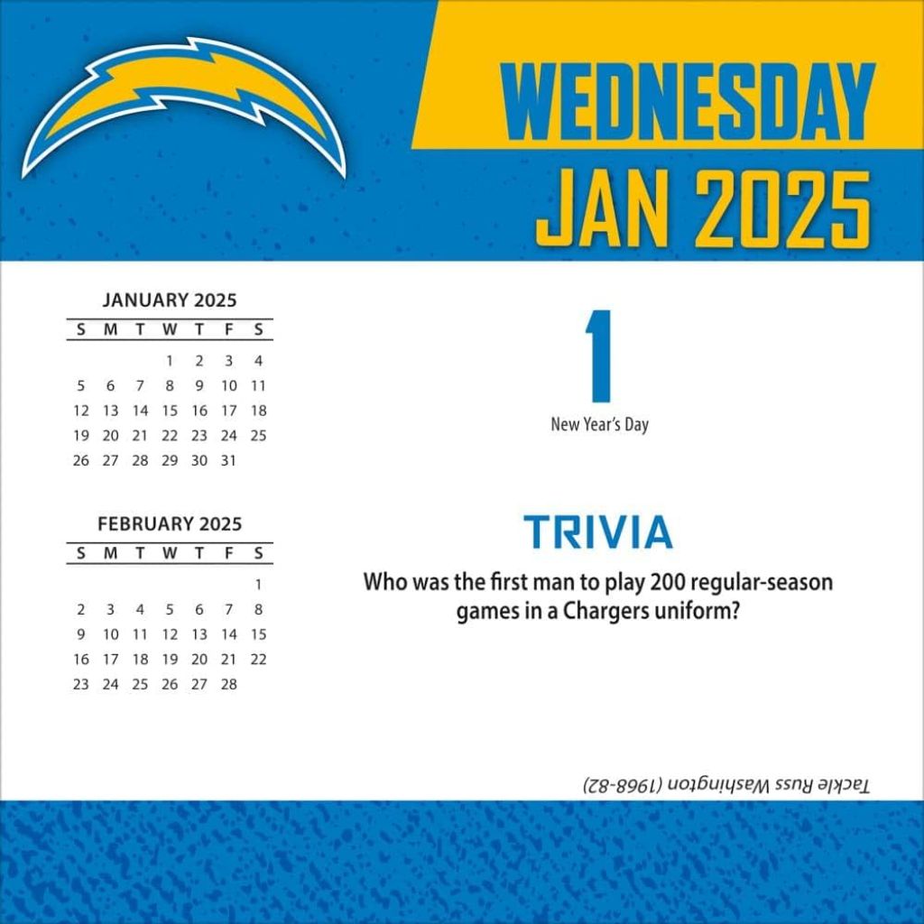 Turner Sports Los Angeles Chargers 2025 Box Calendar (25998053044)